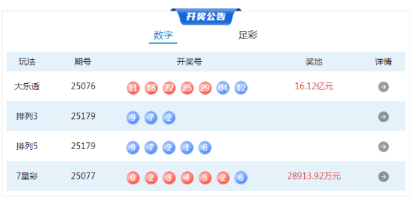 最新配资平台 7月8日体彩中奖号码_大皖新闻 | 安徽网