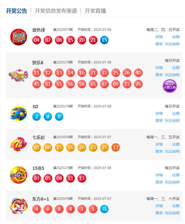 安全配资网 7月8日福彩中奖号码_大皖新闻 | 安徽网